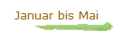 Januar bis Mai