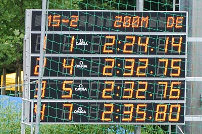 090620_BaselStJakob_RegionalmeisterschaftRZW_DSC_0063_400x266