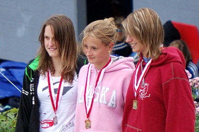 090620_BaselStJakob_RegionalmeisterschaftRZW_DSC_0075_400x266